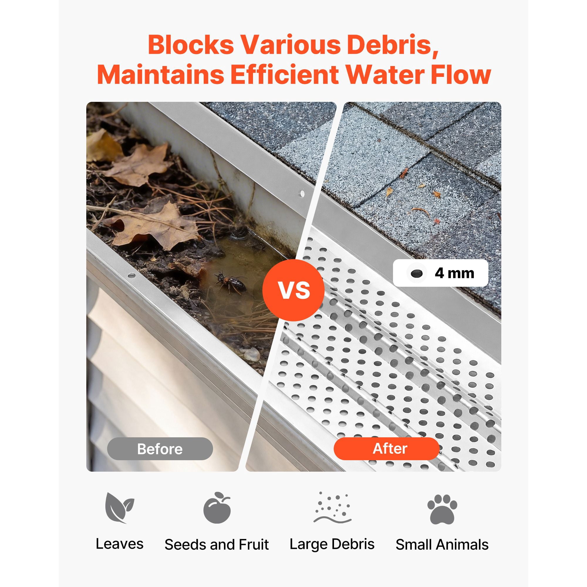 Gutter Guard, 5 Inch Aluminum Gutter Cover, 32ft Length, 0.02" Thickness, 4mm Micro Holes, Heavy-Duty, DIY Easy Install, for Leaf & Debris Protection, 8 PCS