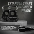 thumbnail image 4 of Yes4All Upgraded Bell Plate, Olympic Weight Plate & Kettlebell Combination, Multifunctional Kettlebell Plate Set for Advanced Training 50Lbs Pair, 4 of 5