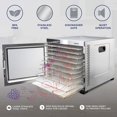 thumbnail image 3 of Deshidratador de alimentos Ivation, 6 bandejas, 600 W, con temporizador y control de temperatura, 3 of 7