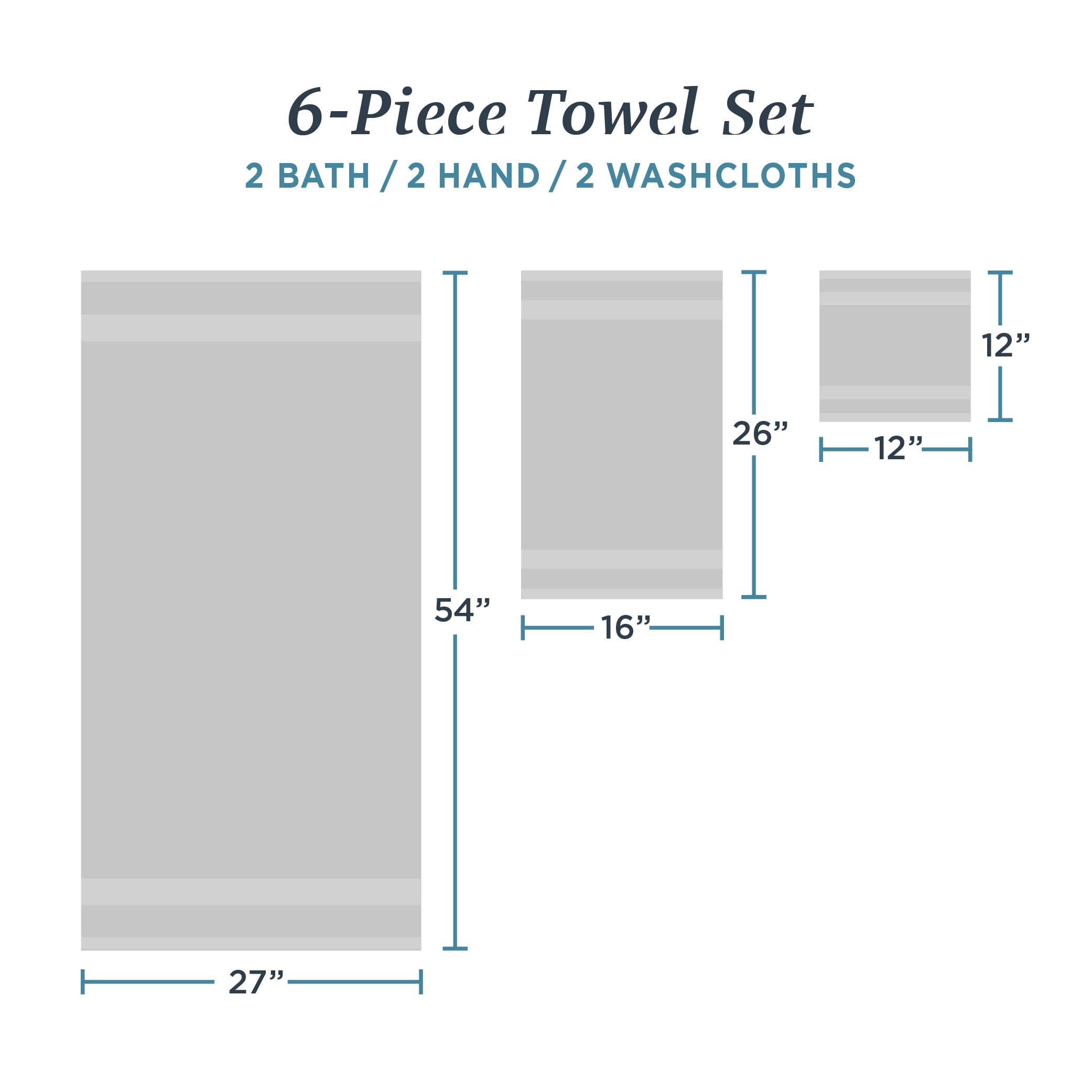 WelHome 6 Piece EVERYDAY USE 100% Cotton Bathroom Towels Set, 450 GSM, 2 Bath towels 27" x 54", 2 Hand Towels, 2 Washcloths, Soft Lightweight, Hotels, Spa and Gym – High Rise