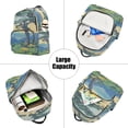 thumbnail image 5 of FORMRS Mini Backpack Purse for Women Travel Daypack Casual Shoulder Bag, Retro Mountain, 5 of 7
