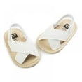 thumbnail image 2 of Infant Baby Girls Boys Sandals Summer Toddler Slipper Soft Sole PU Leather Newborn First Walker Crib Shoes, 2 of 10