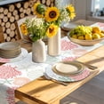 thumbnail image 4 of Red Sage Green Coastal Round 15 Inch Placemats Set of 8, Summer Beach Coral Shell Starfish HeatResistant Non Slip Place Mats for Dining Table, Wipeable Braided Kitchen Table Mats for Housewarming, 4 of 9