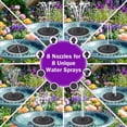 thumbnail image 3 of HYLLai Solar Fountain, Solar Bird Bath Fountain, Solar Powered Water Fountain with Color LED Lights 8 Nozzles for Bird Bath, Fish Tank, Pool, Aquarium and Garden Decoration, 3 of 4