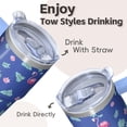 thumbnail image 4 of 20OZ Flamingo Themed Insulated Coffee Tumbler Stainless Steel with Handle Mug Cup BPA Free Portable Sweat Proof Great for Hot Cold Drinks Gifts for Women Girls on Birthday Christmas Summer, 4 of 6