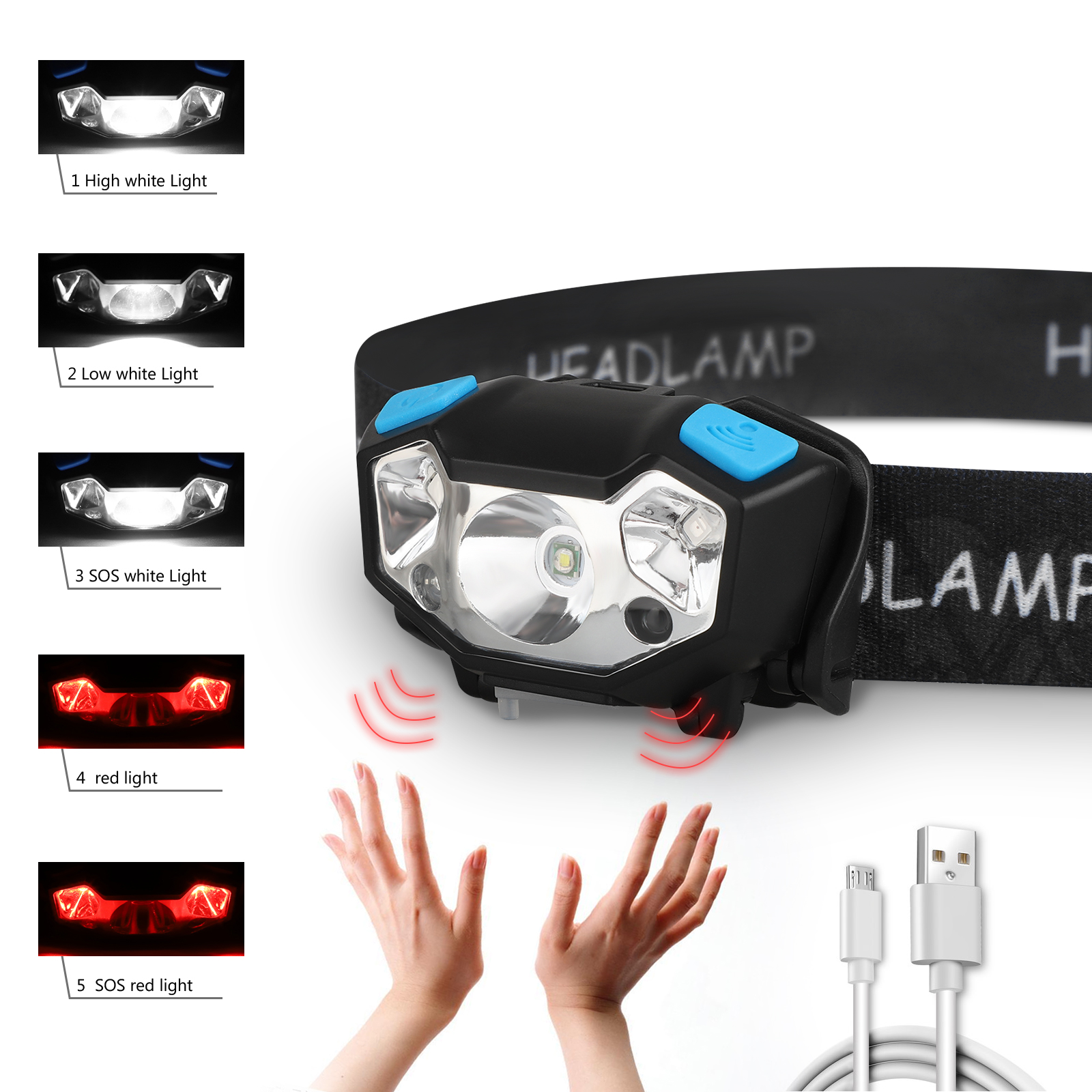 Rechargeable Motion Sensor Headlamp 5 Modes Waterproof Head Lamp for Outdoor