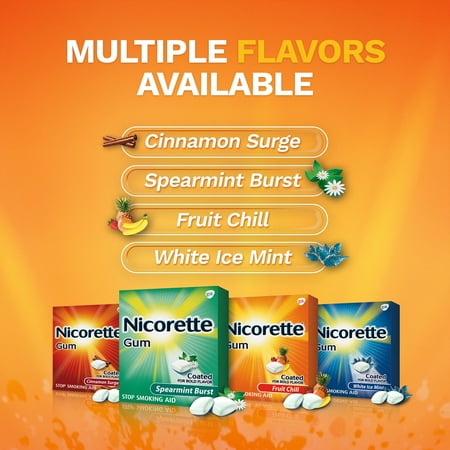 Nicorette Nicotine Gum to Stop Smoking, Fruit Chill Flavor, 4 Mg, 20 Count