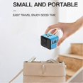 thumbnail image 3 of Universal International Travel Power Adapter High Speed USB Type C Portable US AU Plug 6A, 3 of 5