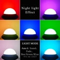 thumbnail image 3 of Mistaha Mini USB Rechargeable Ambient Light Set with Party Lighting, Gaming Audio Visual Lights - Pack of 4, 3 of 5
