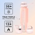 thumbnail image 2 of Botella De Agua Deportiva Más Fría – Tapas 3 En 1 (Mango De Paja Chug) – Vaso Aislado De Acero Inoxidable Con Asa – Taza De Agua Al Vacío, Regalos De San Valentín Para Él Y Ella (46 Oz Forever Pink Gl, 2 of 5