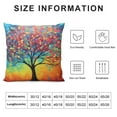 thumbnail image 6 of YANMS Watercolor Tree Colorful Tree Pillow Covers Nature Forest 2-Pack Short Plush Pillowcase () Printed on Both Sides White, 6 of 6