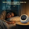 thumbnail image 6 of LEIKE 2PC White Noise Alarm Clock for Bedroom - Kids Small Electric Alarm Clocks with 25 Soothing Sounds, Dimmable Night Light, Sleep Timer & Snooze, 6 of 7