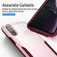 thumbnail image 6 of Designed for iPhone XS Max Heavy Duty Case, Protection Shockproof Dropproof Dustproof Anti-Scratch Phone Case Cover for iPhone XS Max Heavy Duty Case, Pink, 6 of 8