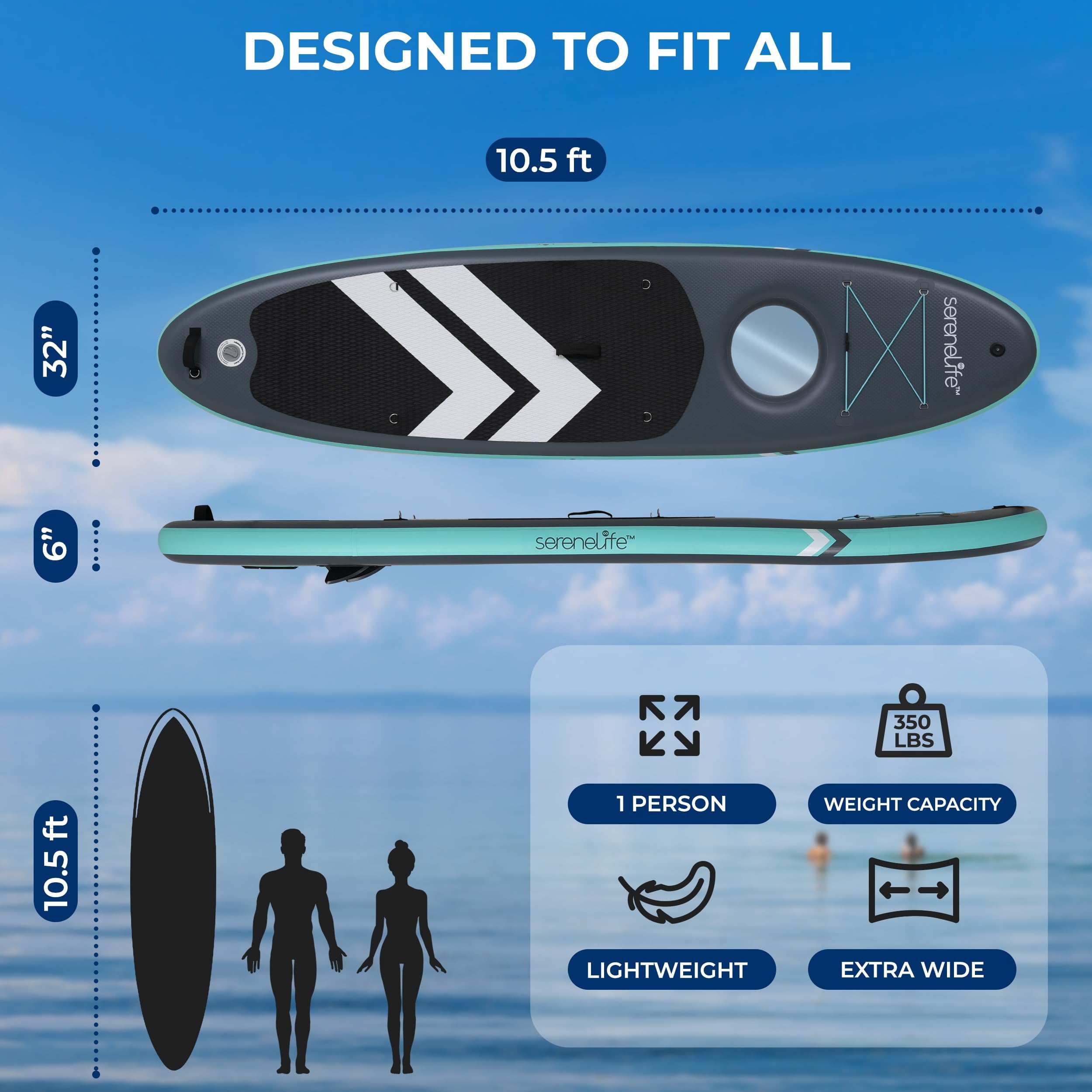 SereneLife 106 Inflatable Stand-Up Paddle Board with Window - 32 Wide Stable Design with Non-Slip EVA Deck Pad, Premium SUP Accessories and GoPro Mount, for Youth and Adults, 350 lbs. Capacity