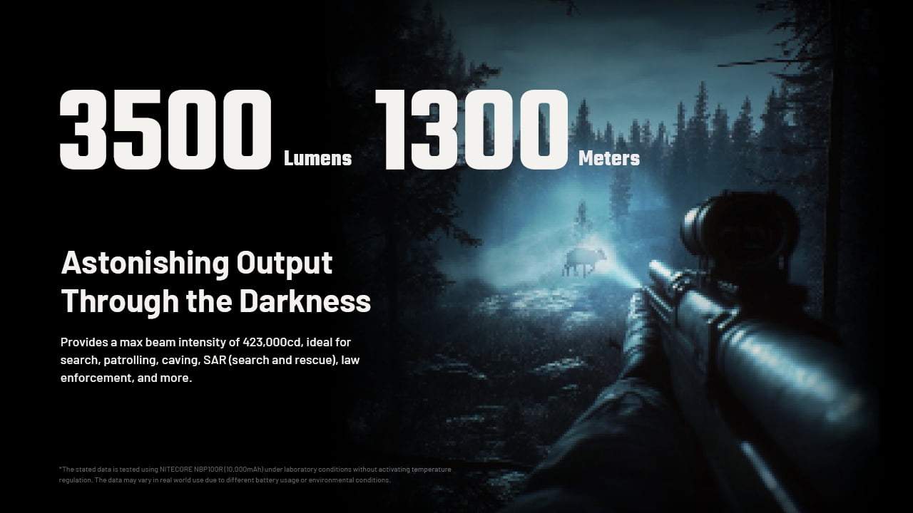 Nitecore MH40 Pro 3500 Lumen Long Throw Flashlight + Nitecore Sticker