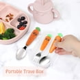thumbnail image 4 of Toddler Utensils, Kids Spoons and Forks Self-Feeding, Stainless Steel, 4 of 5