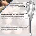 thumbnail image 2 of Whisks For Cooking, 3 Pack Stainless Steel Whisk For Blending, Whisking, Beating And Stirring, Enhanced Version Balloon Wire Whisk Set, 8"+10"+12", 2 of 7