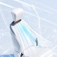 thumbnail image 5 of Auto Ventilator Small Car Fan Car Ventilator Fan Auto Cooling Fan Plastic Fan, 5 of 15