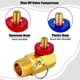 thumbnail image 4 of Kit de Reparación de Tanque de Aire con Válvula de Seguridad, Manómetro y Kit de Ensamblaje de Manguera de Tanque de Aire de 4 Pies para Tanque de Transporte Portátil, 4 of 6