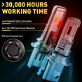 thumbnail image 4 of AUXITO 9004 HB1 LED Headlight Bulbs,12000LM 300% Brightness, 6500K Cool White, 9004 headlight bulbs, Pack of 2, 4 of 9