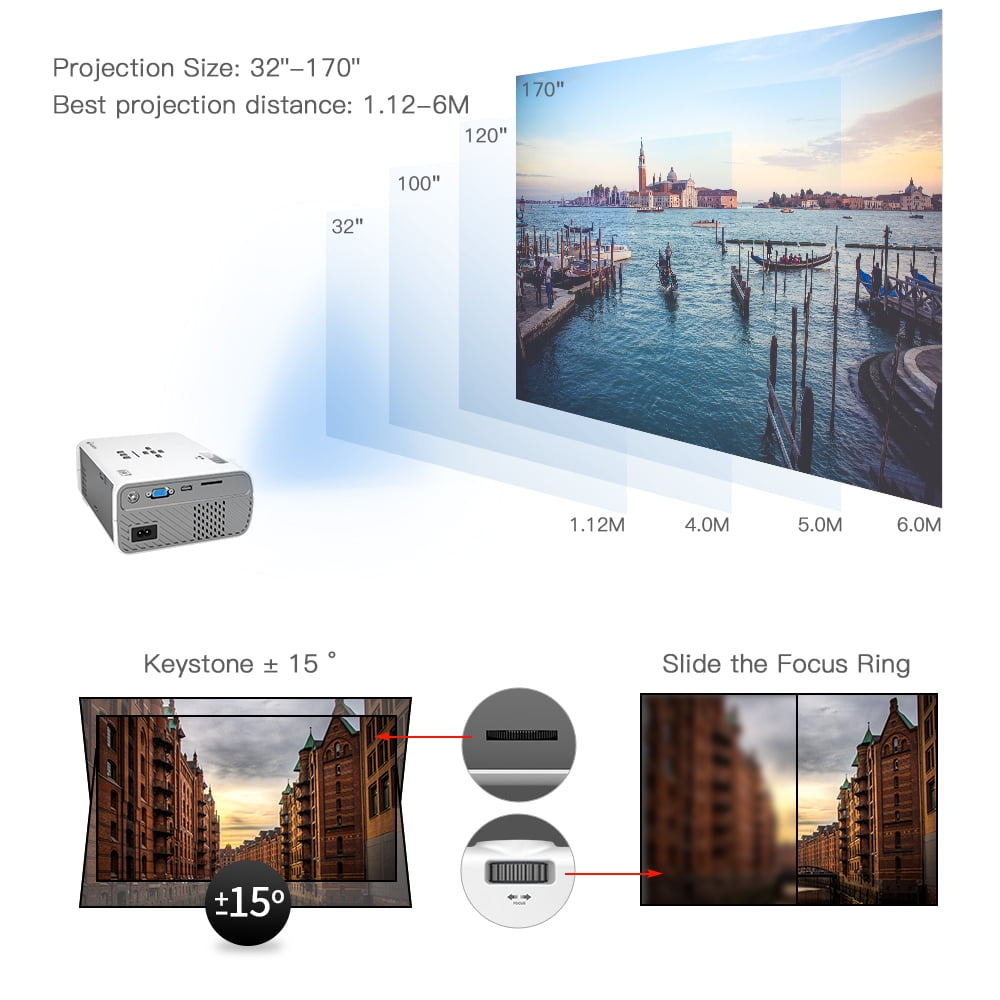 Vivimage C460 Mini Movie Projector, HD Video Projector 1080p Supported, Portable Home LCD Projector