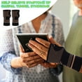 Copper Compression Wrist Brace Breathable Arthritis Support, Reduce