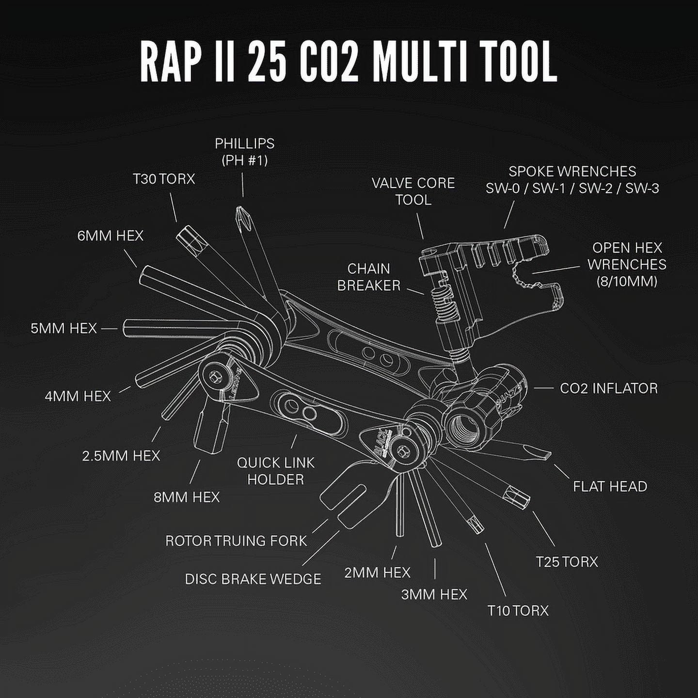 Lezyne RAP II 25 Co2 Multi-Tools, Number of Tools: 25, Black