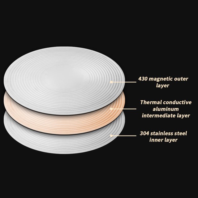 304 Stainless Steel Pressure Cooker, Large Capacity Pressure Cooking Pot, Mini Kitchen Pressure Pan For Gas Stove Electric Stove Induction