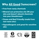 thumbnail image 4 of Spray y loción Sunscreen All Good Sport Face & Body 30 SPF, 4 of 9