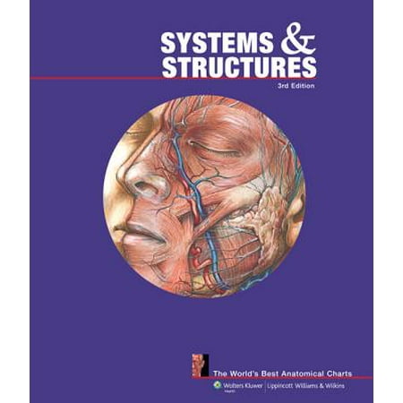 Systems and Structures: The World's Best Anatomical
