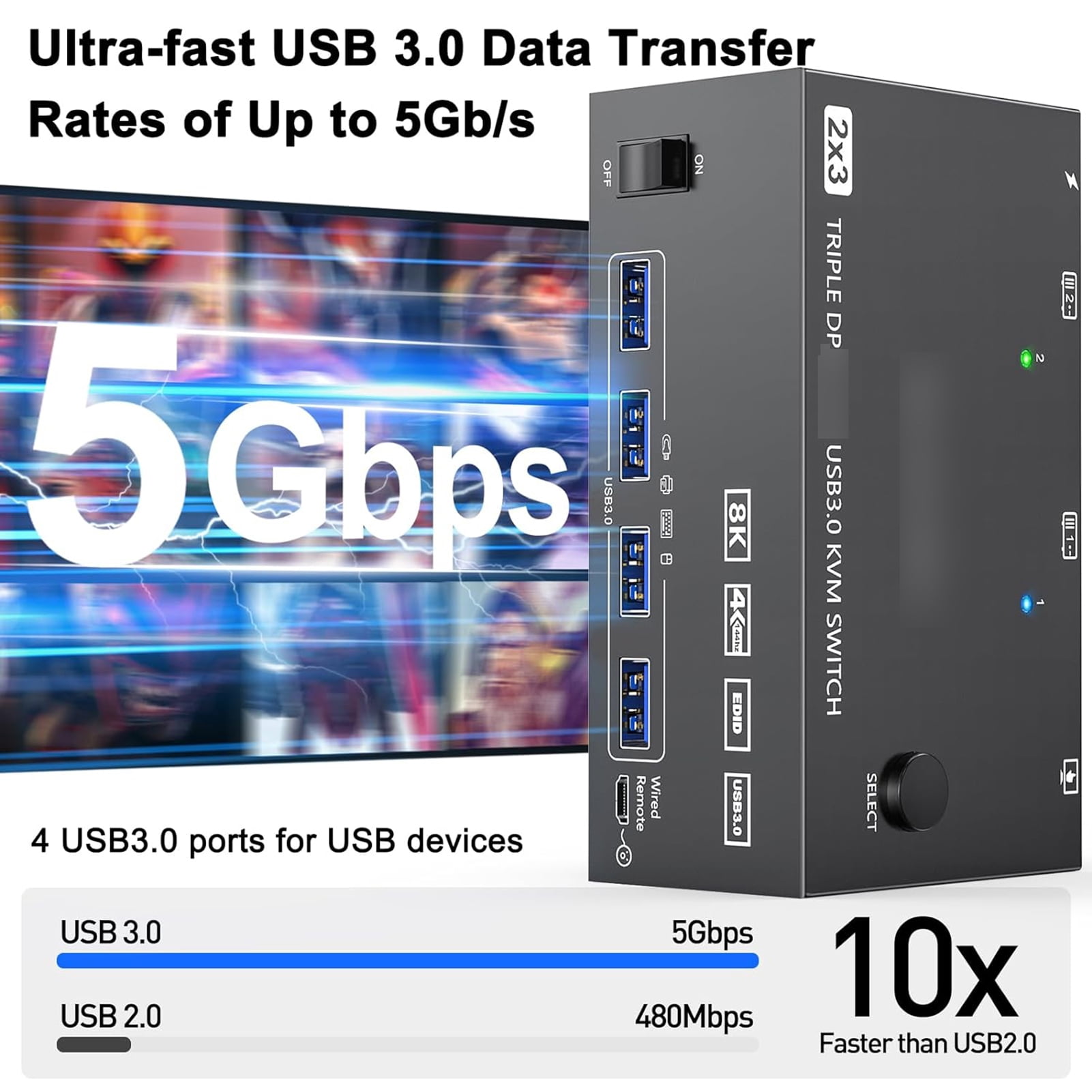 Video converter,Usb 3.0 And 4 Cables Wired Remote And Er Support Two Input Output 8k@30hz 4k@144hz Remote And 4 Kvm Switcher Two Displayport With Wired 4 Cables Included Kvm Er Two