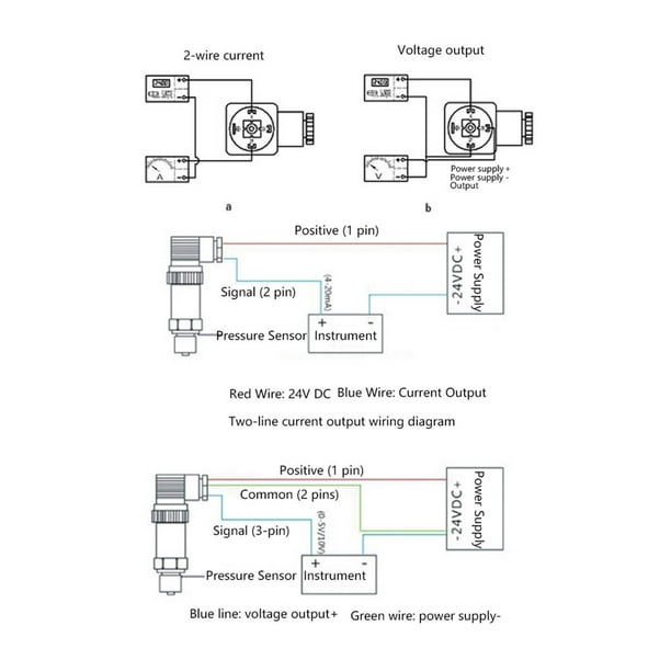 Spptty Pressure Transmitter, International Anti‑Damping Design