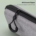 thumbnail image 3 of Étui de Transport pour Console de Jeu, Sac de Rangement Antichoc Compatible avec Trimui Smart Pro RG35XX, Étui de Protection pour Console de Jeu Portative pour Voyage, 3 of 5