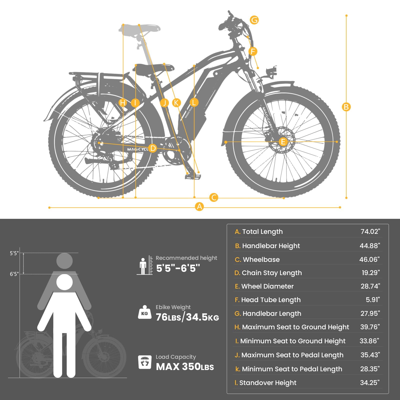 Magicycle Cruiser Pro Step-thru Electric Bike, 750W Motor, 52V 20Ah Battery, 26*4 inch Fat Tires, 28mph, 100 Miles , Hydraulic Disc Brake, Hydraulic Suspension Front Fork, Shimano 7 speed