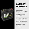 thumbnail image 4 of PowerTex Lithium Car Battery BCI Group 51R LiFePO4 Lithium Iron Phosphate Automotive Batteries - 20Ah | 900CA | Internal Jump-Start | Cutting Edge BMS | Bluetooth, 4 of 6