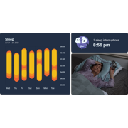Nomo Smart Care 24/7 Medical Alert System with Fall Detection, Motion Sensors, and 911 Dispatch
