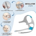 thumbnail image 2 of 5PCS CPAP Headgear Replacement Headgear for F20 Full Face Mask CPAP Accessories Supplies Straps, 2 of 5