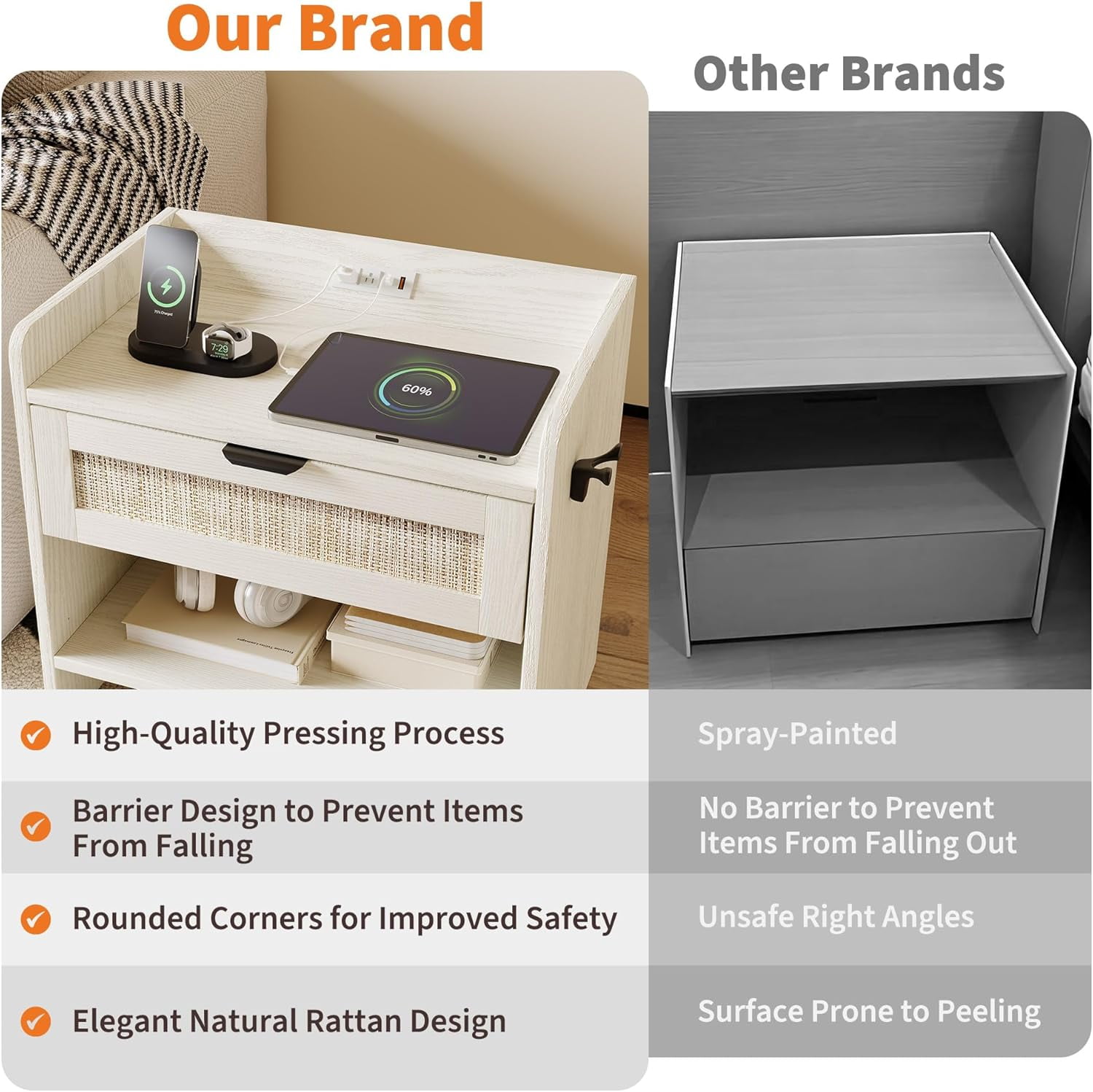 Historyli Bedside Table,Rattan Nightstand, Boho Night Stand with Type-C Charging Station,1 Storage Drawer,and Open Storage Space,End Table,Side Tables,Suitable for Bedroom,Living Room,Milky white