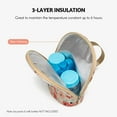 thumbnail image 6 of Gecheer Breastmilk Cooler Bag Insulated Baby Bottle Bag Waterproof Baby Bottle Tote Bag Multifunction Nursing Travel Bag 3 Layers Insulation Easily Atta, 6 of 7
