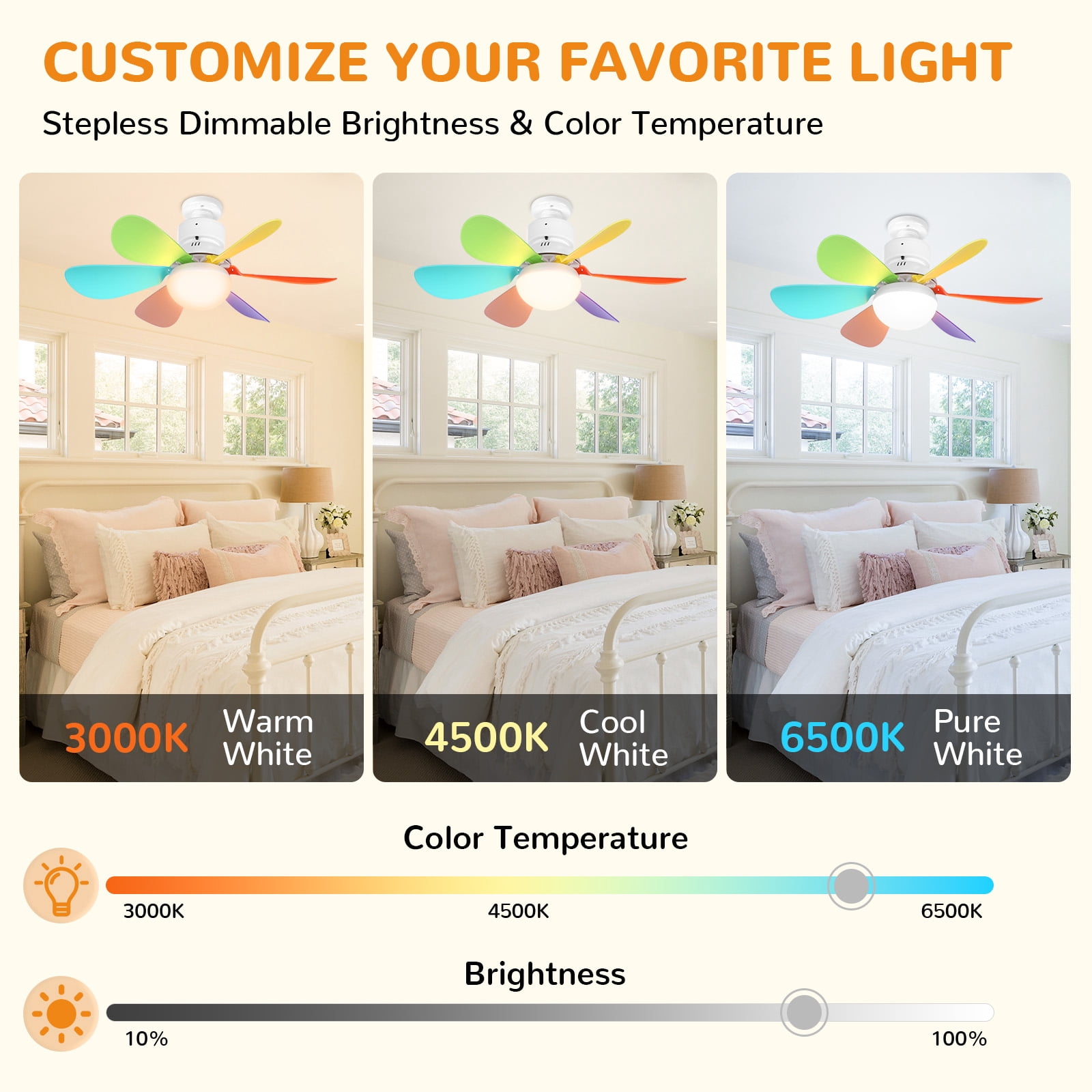 Laybasic Socket Fan Light with Remote, 16.5 Inch Screw in Ceiling Fan Dimmable 3 Colors 6 Speed with Timer Light Bulb Fan for Kid Room, Bathroom, Bedroom, Kitchen