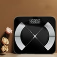 Smart Scale for Body Weight and Fat Percentage, High Accuracy Digital