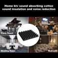 thumbnail image 3 of Flameretardant soundproof selfadhesive insulation for home studio 30x30x2.5 cm, 3 of 5