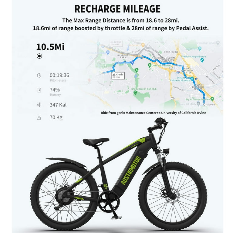 Electric cycle cheap under 20000