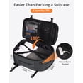 thumbnail image 6 of WANDF Travel Backpack 13 Pockets Carry On Personal Item Bag 18x14x8 for Spirit Airlines, 30L Waterproof Laptop Backpack Weekender Bag for Men Women, Daypack for Business Travel Gym,Light Grey, 6 of 11