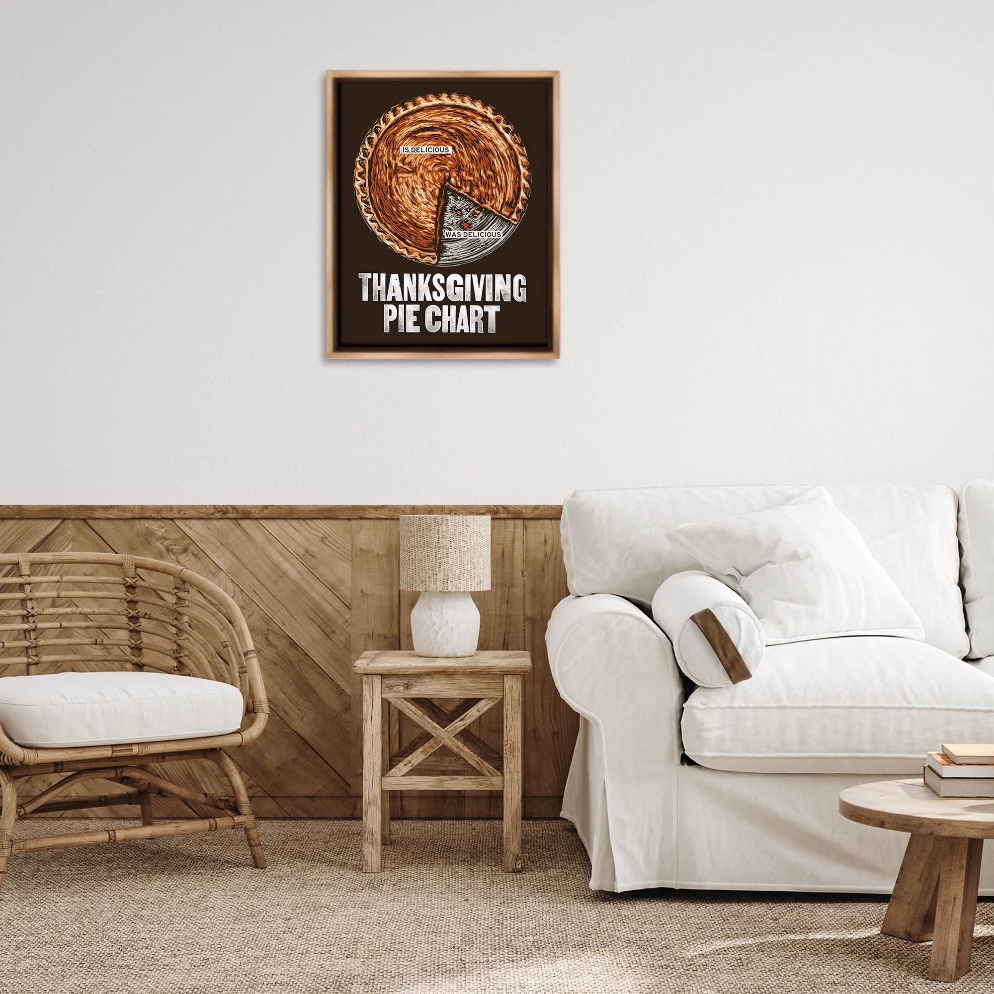 Stupell Industries Thanksgiving Pie Chart Holiday Painting Brown Floater Framed Canvas Art Prints Wall Art, 25 x 31