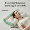 thumbnail image 5 of EazyTech Ergonomic Cervical Pillow Memory Foam Pillow for Side Back Stomach Sleepers, Orthopedic Neck Support Pillow for Adults, Home Travel Bed Pillows 12x20in Green, 5 of 7