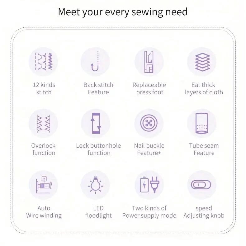 Miserwe Mini Portable Electric Sewing Machine, 12 Built-In Stitches, With Foot Pedal Function, Suitable For Handcrafting, Clothing And Repair