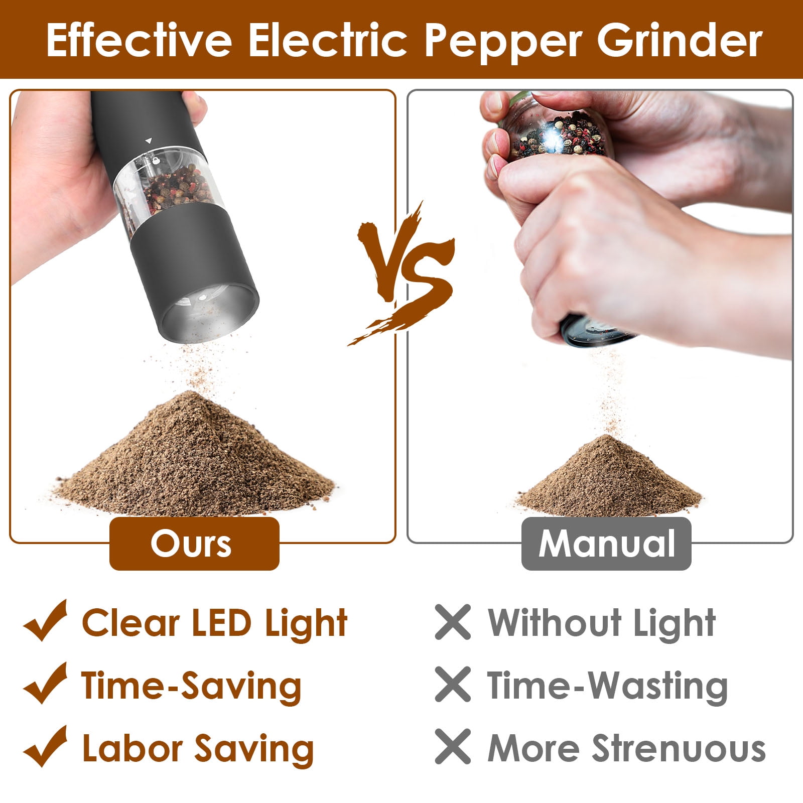 2Pack Automatic Salt Pepper Mill Grinder Electric Salt and Pepper Grinder Set Battery Powered with LED Light Adjustable Coarseness for Kitchen Black