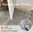thumbnail image 6 of BERTHMEER 2'x3' Mossy Gray Small Area Rugs for Bedroom Entryway Kitchen Dorm Entrance Vintage Non Slip Washable Oriental Traditional Distressed Rugs, 6 of 6