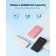 thumbnail image 2 of Cargador portátil Power Bank Charmast 26800 mAh 15 W Fast Charge, 2 of 9